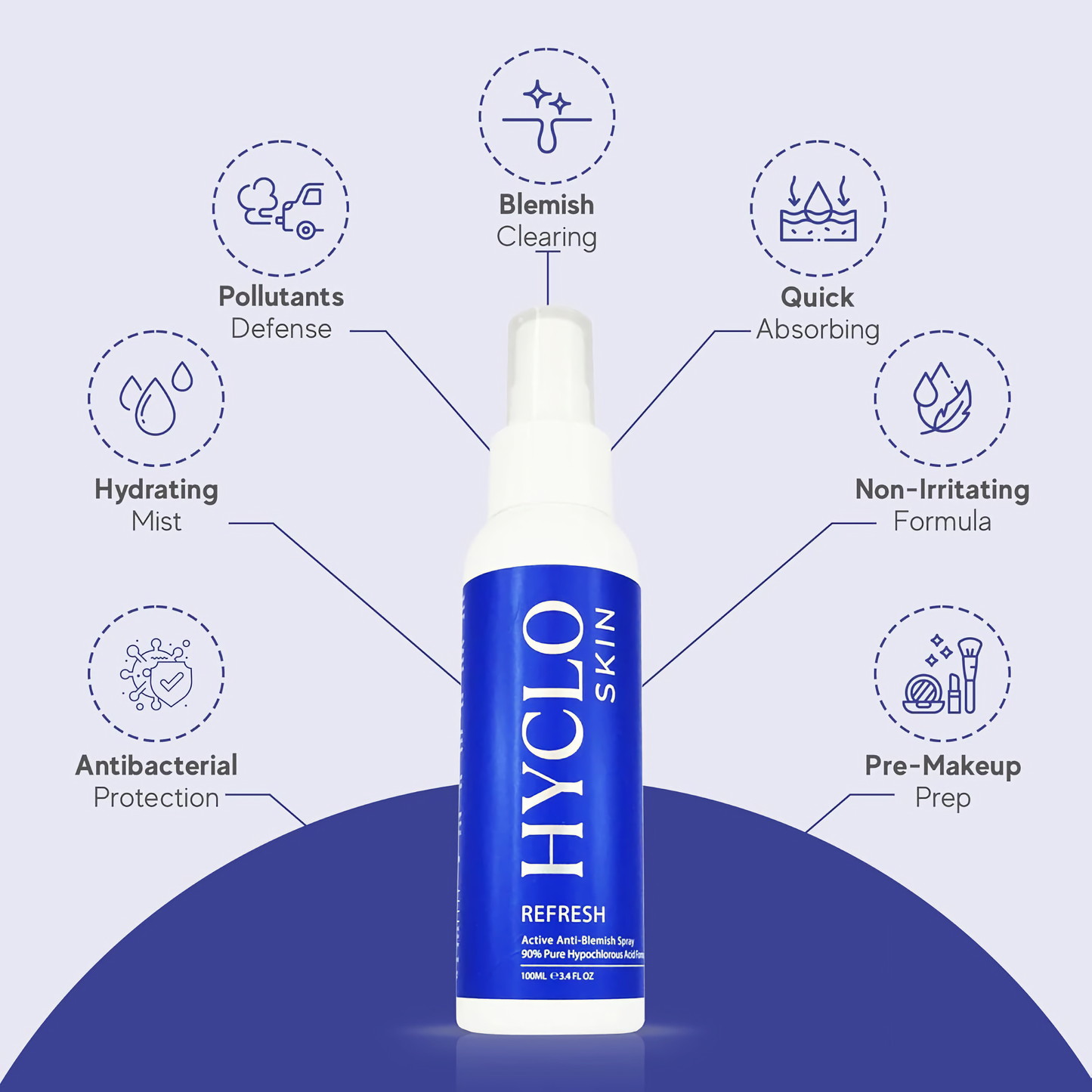 Refresh Skin Ready Spray - 300ml - Back Bar