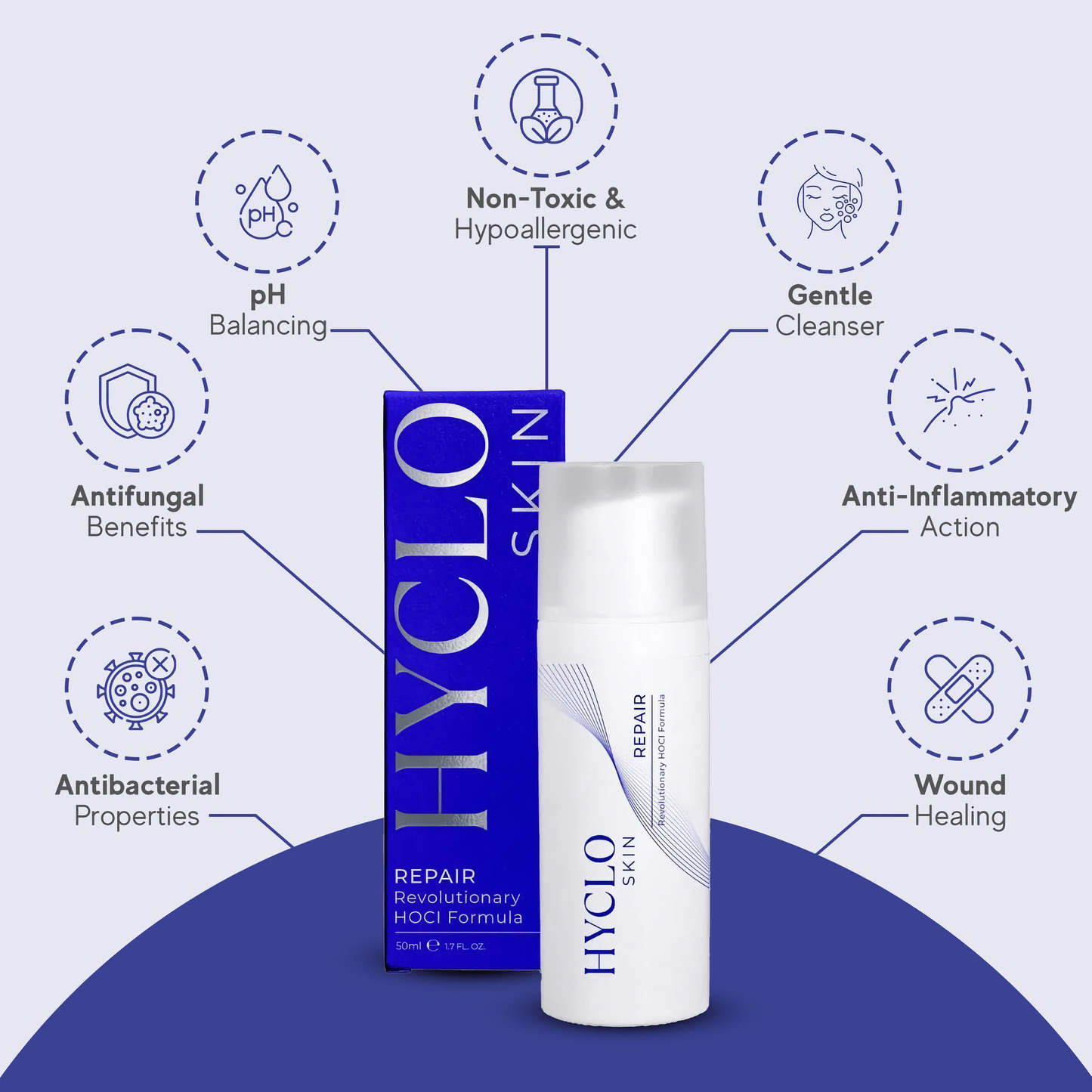 Skin Ready Repair Gel - 50ml
